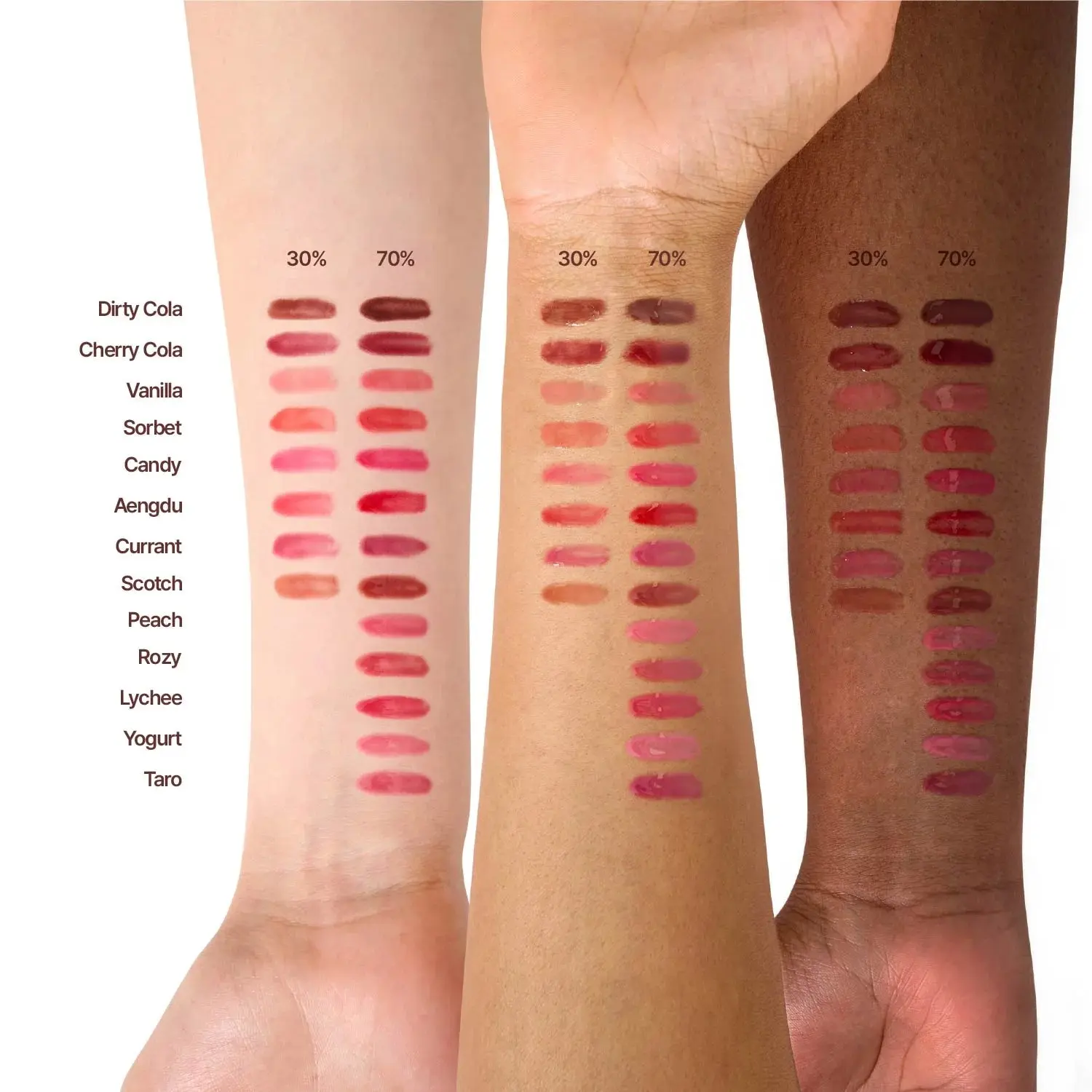 3D Voluming Gloss 70% 02 Coral Sorbet - Image 6