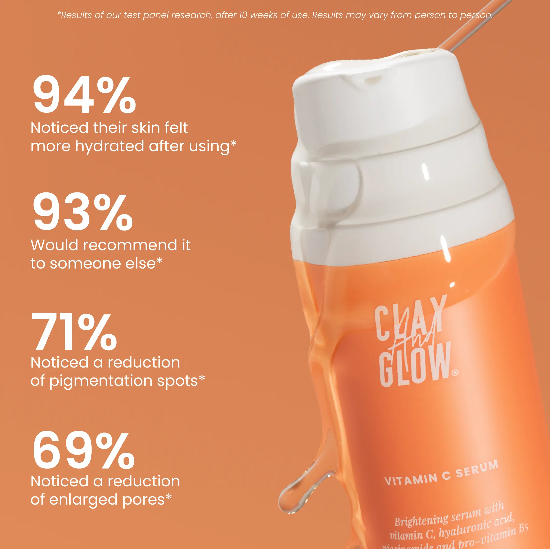 Vitamin C Serum - Image 4