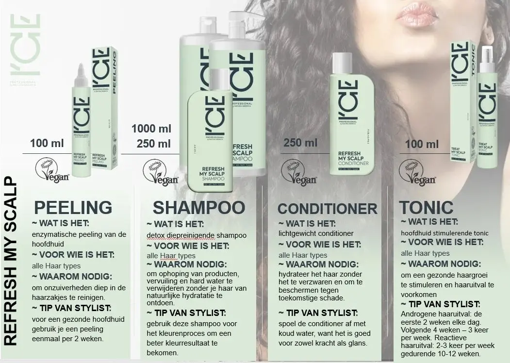 Treat My Scalp Tonic - Image 5