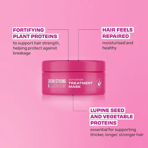 Grow Long &amp; Strong Activation Treatment Mask - Image 3