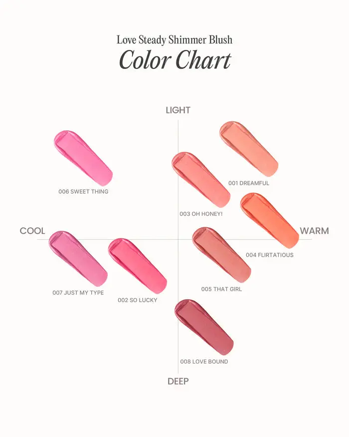 Love Steady Shimmer Blush 002 So Lucky - Image 5