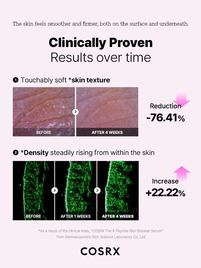 The 6 Peptide Skin Booster Serum - Image 8